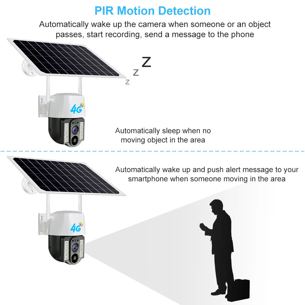 V380 Network APP Video Recorder Surveillance Wireless Outdoor IP PTZ Security Camera With Solar Panel Solar 4G Camera