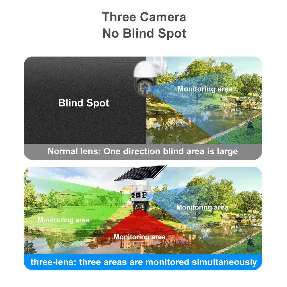 New V380 3 Screens 4MP Solar Battery Powered Camera Solar Power CCTV 4G IP PTZ Dual Lens 3 Screens Camera