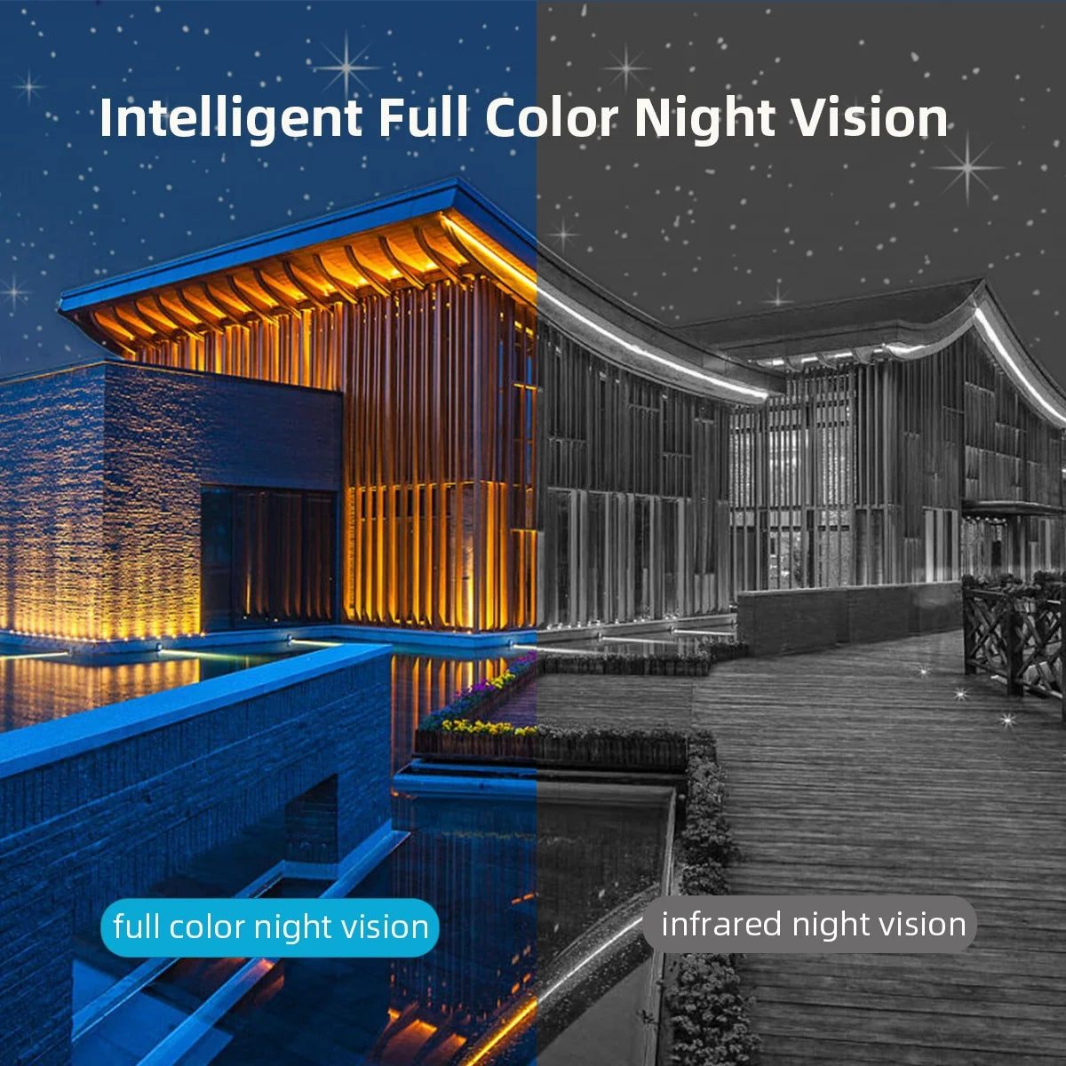 3MP/5MP/8MP ICSEE Automatic Tracking Color Night Vision WiFi CCTV Security Camera