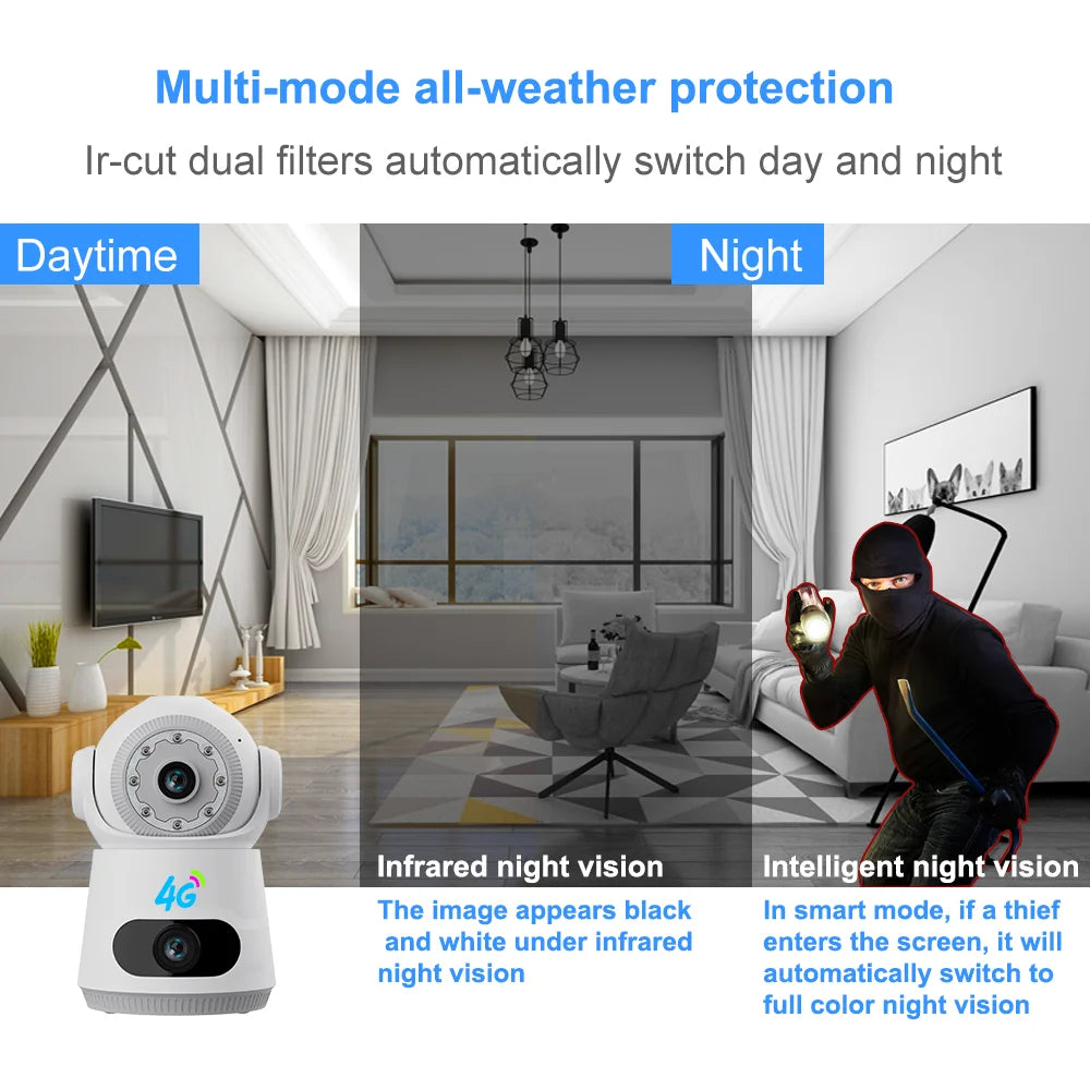 V380 Dual Lens 4G  Indoor Camera Night Vision Auto Tracking Security  Smart Home Camera