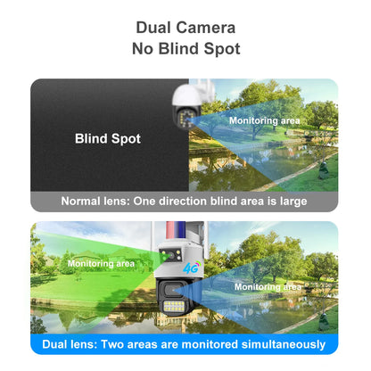 V380 4G SIM Card Outdoor Waterproof Camera With Two Way Audio Auto Tracking Motion Detection Monitoring
