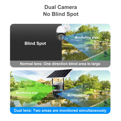 V380 New Micro Power Consumption 4MP Solar Battery Powered Camera Solar Panel Network CCTV 4G LTE IP PTZ Dual Lens Camera
