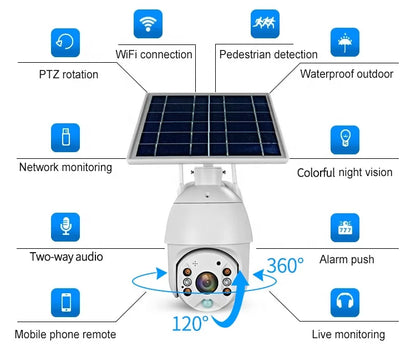 S10 5MP 4G Solar Powered PTZ Ubox Outdoor Wireless Camera With SIM Card System PIR Security 5MP WiFi CCTV Solar Camera